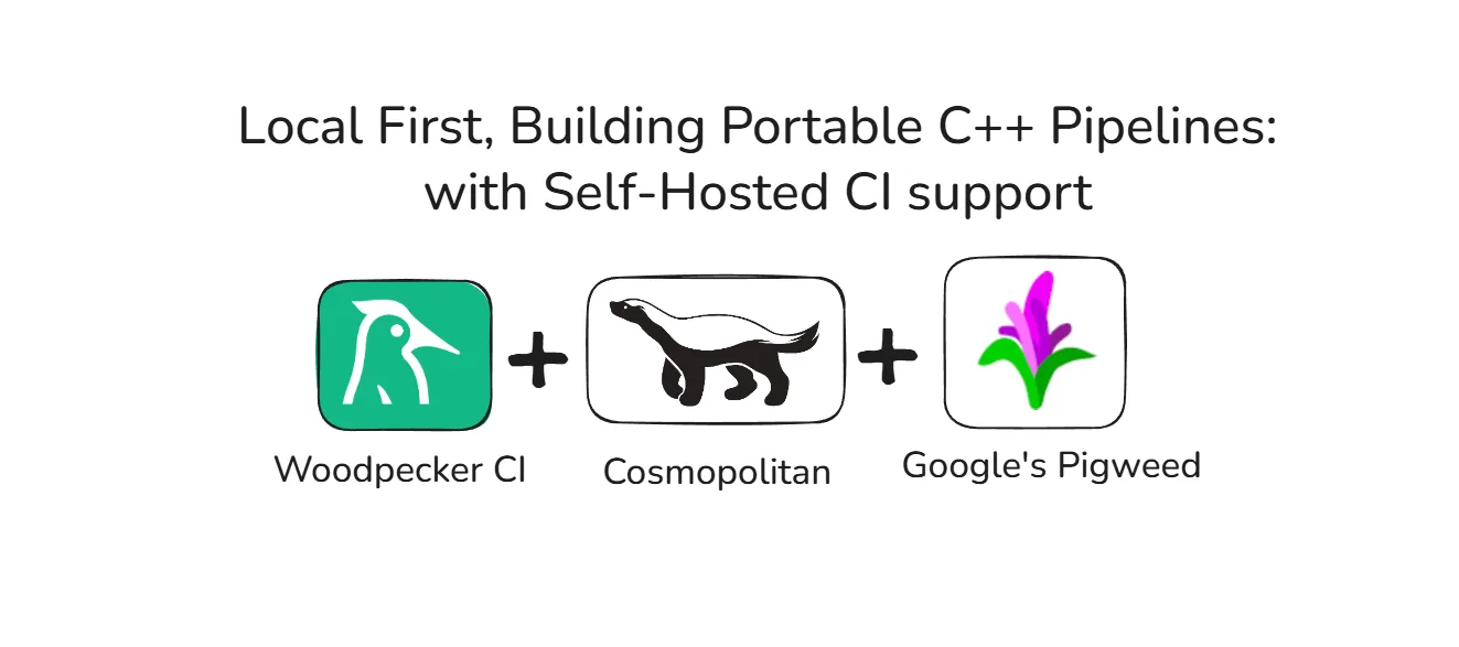 An Experimental Setup - for Building Local First, Portable Embedded C++ pipeline with self-hosted CI
